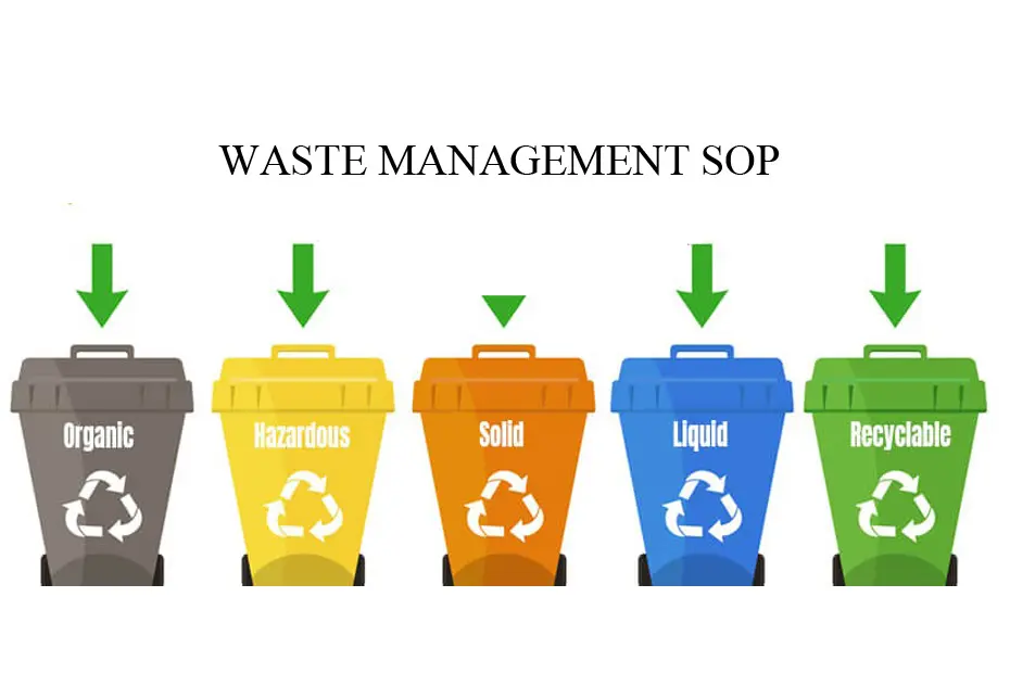 You are currently viewing Waste Management SOP